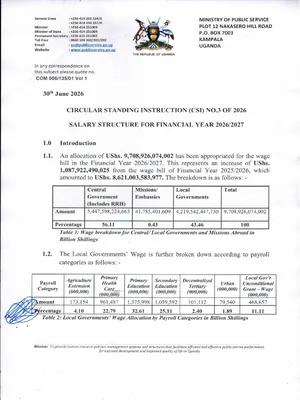 new salary structure 2026 - 2027