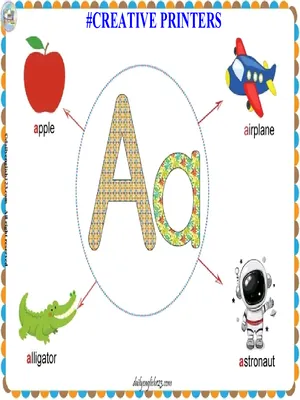 charts of alphabet (a - z)