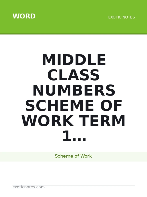 middle class numbers scheme of work term 1 to 3