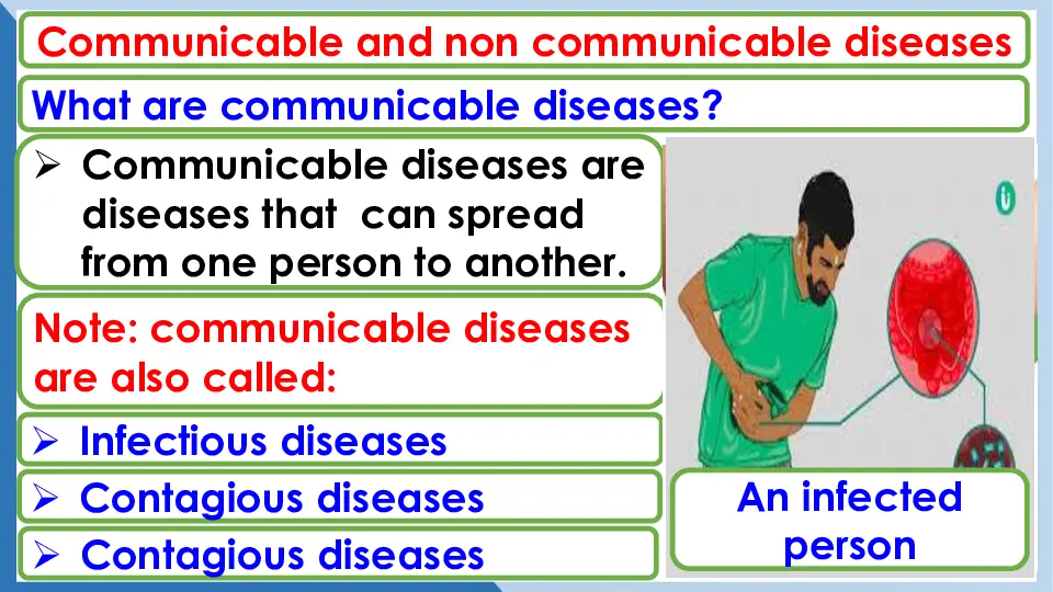 worms, communicable and non communicable diseases