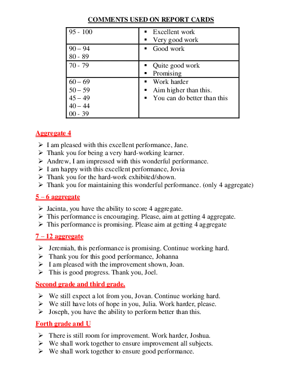 sample report card comments based on grades and performance