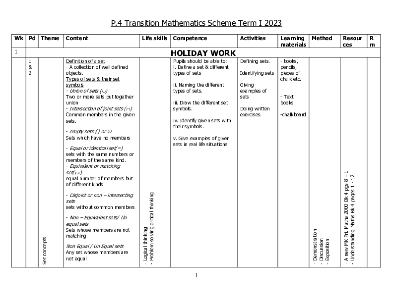 p4 term i, ii, iii math scheme of work