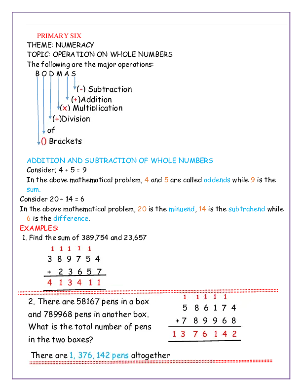 p.6 mathematics lesson notes - all terms
