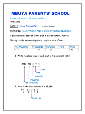 primary four p4 mathematics lesson notes term 1, 2, and 3 - mbuya parents