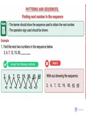 Common Mistakes in Mathematics for Primary Schools