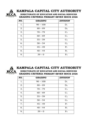 Kcca Mock 2026 All Subjects and Marking Guides with Answers