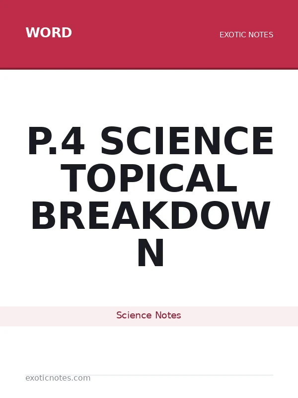 P.4 Science Topical Breakdown