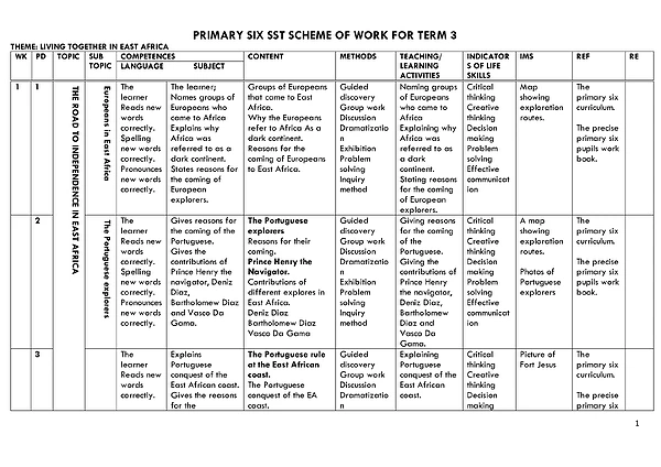 P.6 SST Term 3 Scheme of Work-