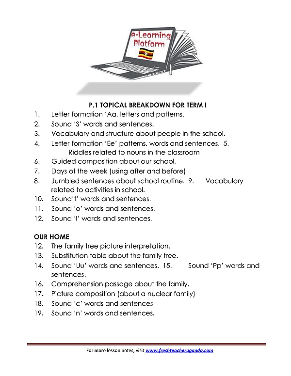 p.1 reading term i,ii,iii notes