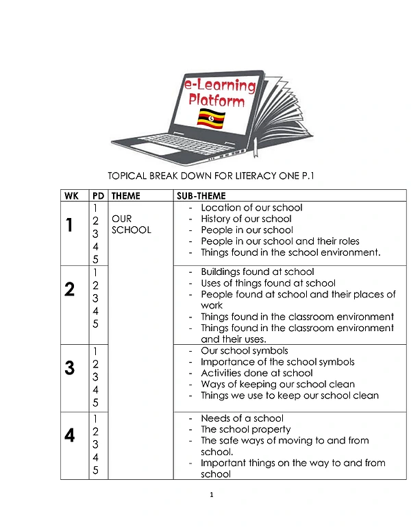 P.1 Lit-2 Scheme and Lesson Notes