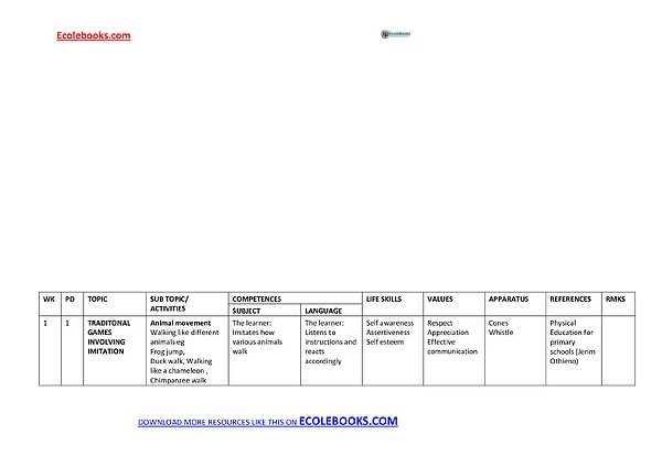 P.1 p.6 P.e Schemes Term 3 (Ecolebooks.com)