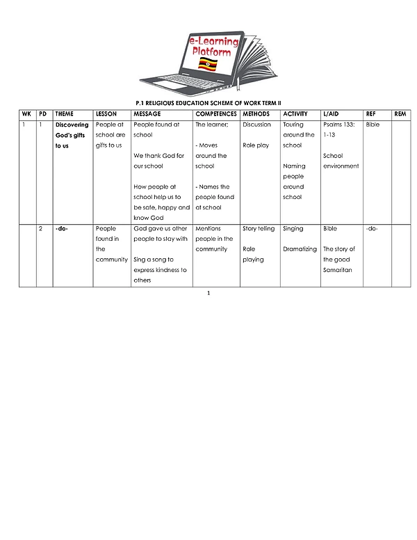 P.1 Religious Education Scheme of Work
