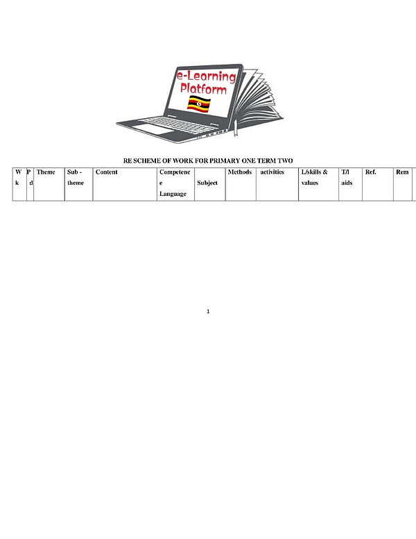 P.1 RE Scheme of Work