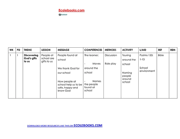 P.1 Religious Education Scheme of Work (Ecolebooks.com)