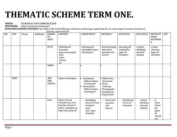 P.1 Primary One Thematic Scheme of Work Teacher