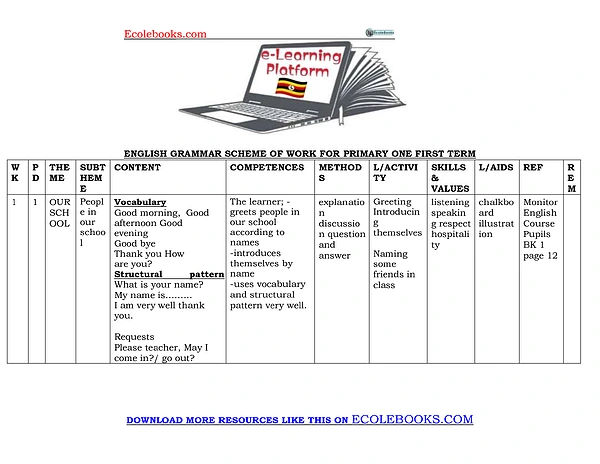 P.1 English Gramar Scheme of Work (Ecolebooks.com)