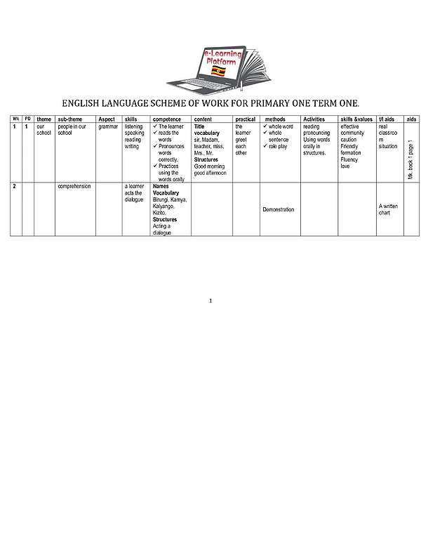 Scheme of Work English p.1