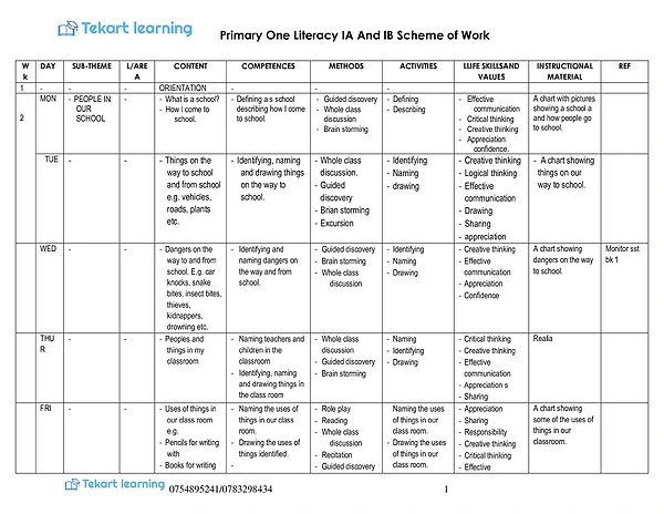 P.1 Lit 1a & 1b Scheme Term 1