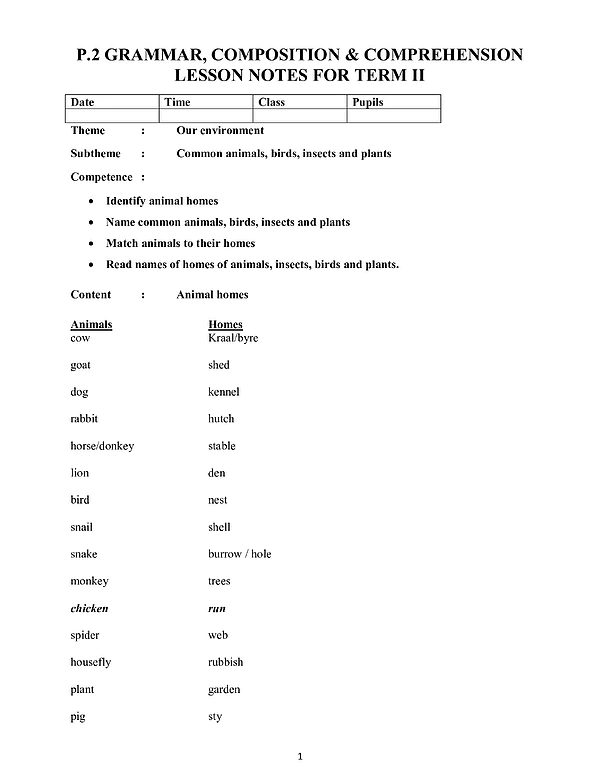 P.2 English Grammar, Comp & Comprehension Lesson Notes Term Ii
