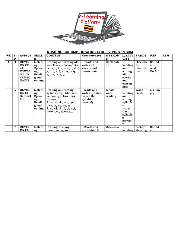 P.2 Reading Scheme of Work