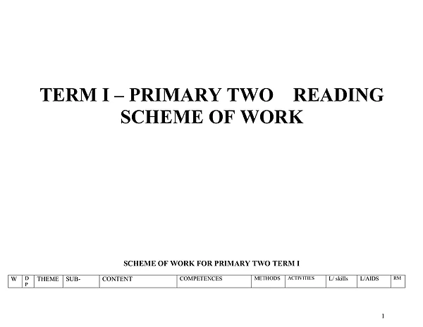 P.2 Reading Scheme of Work Term I