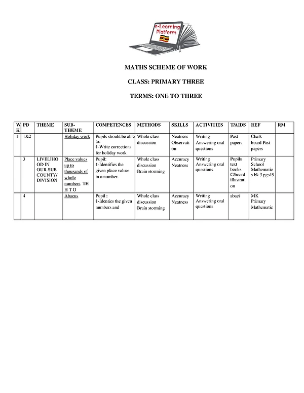 P3 MTC Sheme