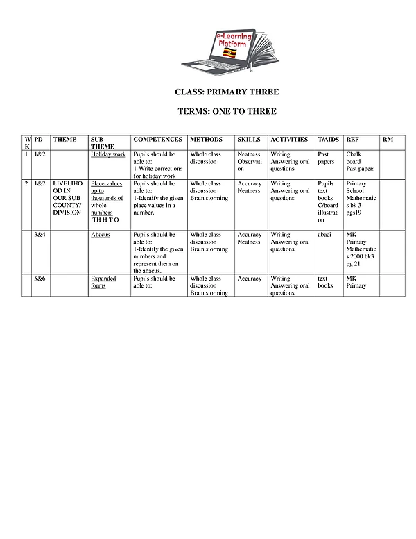 MTC p.3 Schemeof Work All Terms - Fresh Teacher