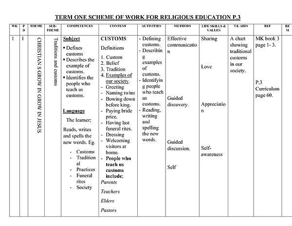 P.3 R. E Term One Scheme of Work for Religious Education