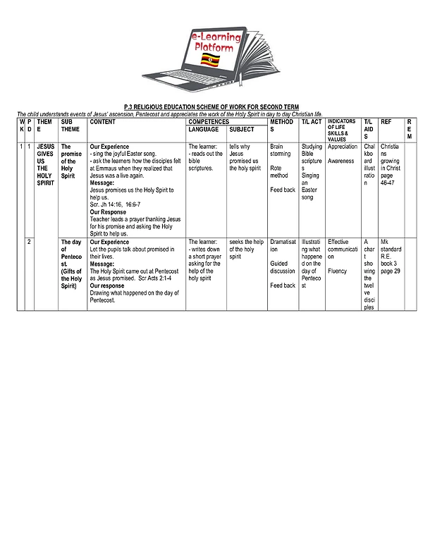 p.3 re term 2