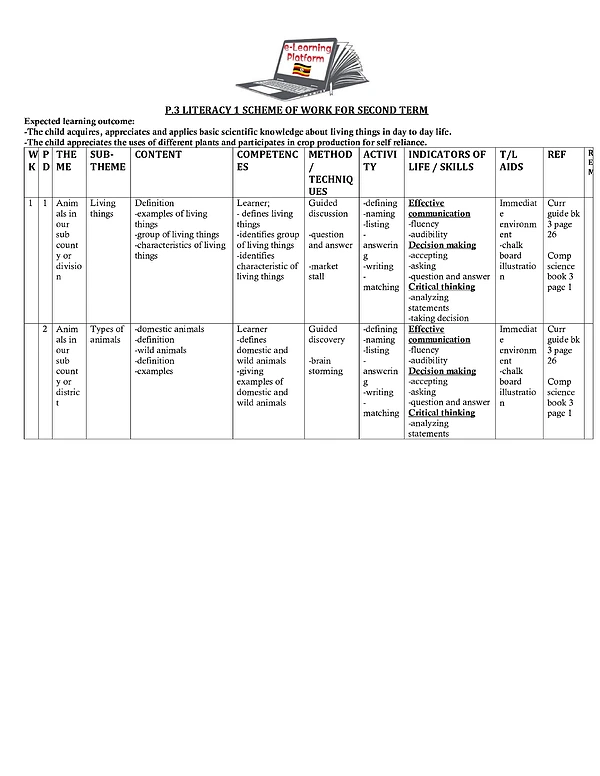 P.3 Literacy 1 Scheme of Work Term 2