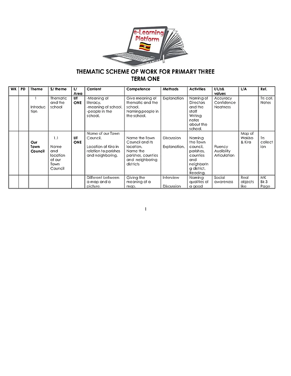 P.3 Thematic Scheme of Work Term One