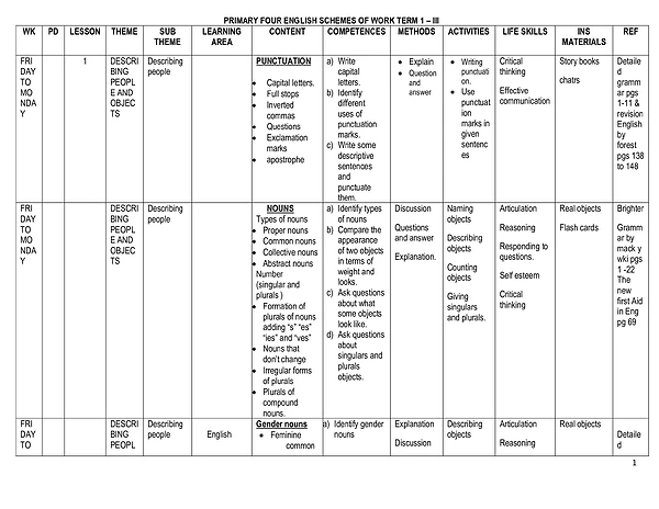 P.4 Primary Four ENG Scheme of Work Teacher