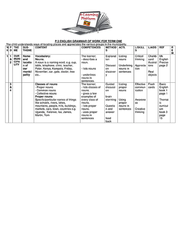 P.3 Grammar Term One