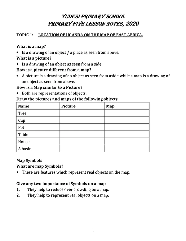 P.5 SST Lesson Notes Term One