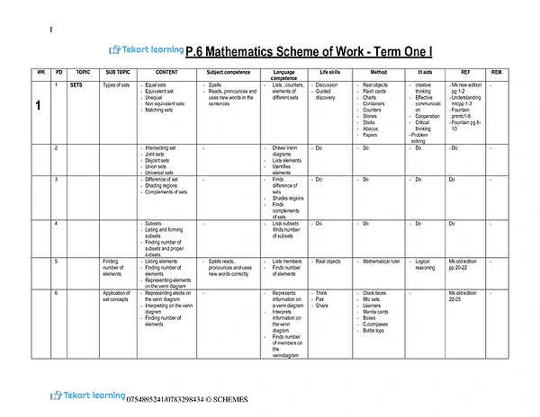 P.6 MTC Scheme of Work Term 1