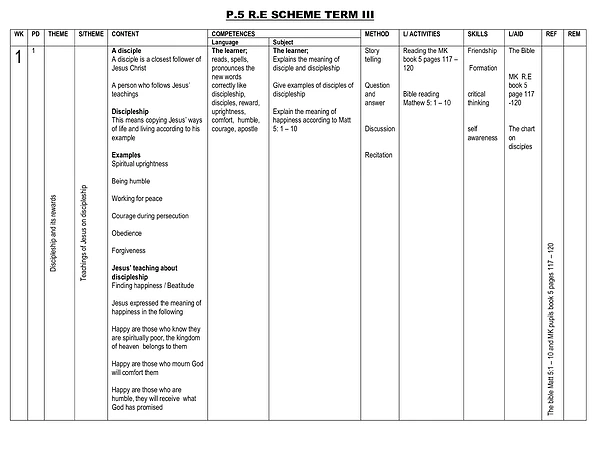 p.5 r.e scheme term iii