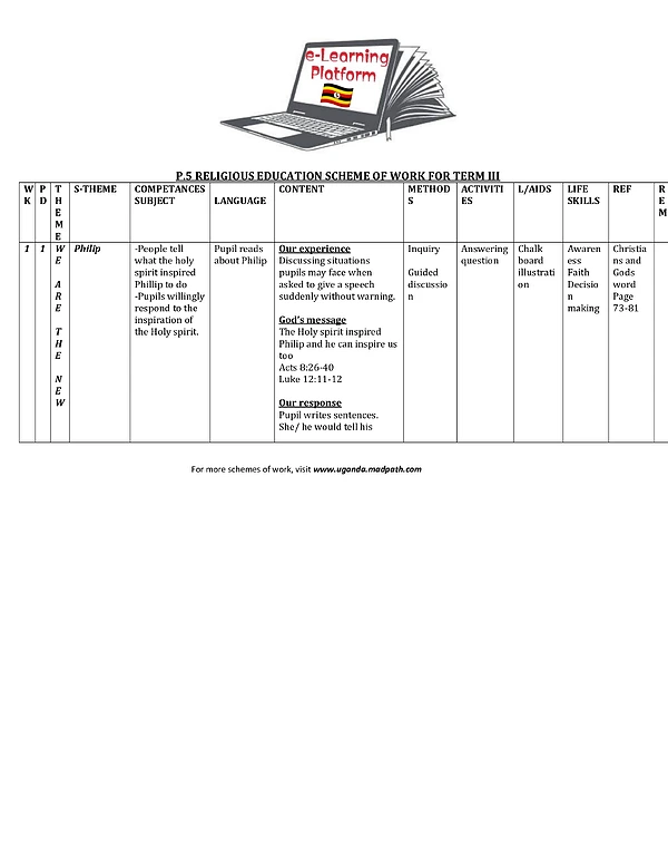 P.5 R.e Scheme of Work Term 111
