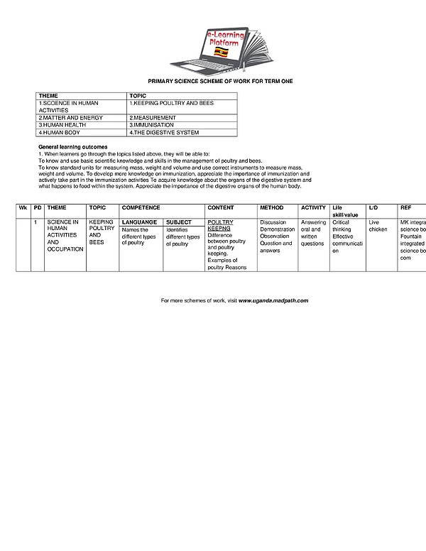 P.5 Term 1 Science Schemes