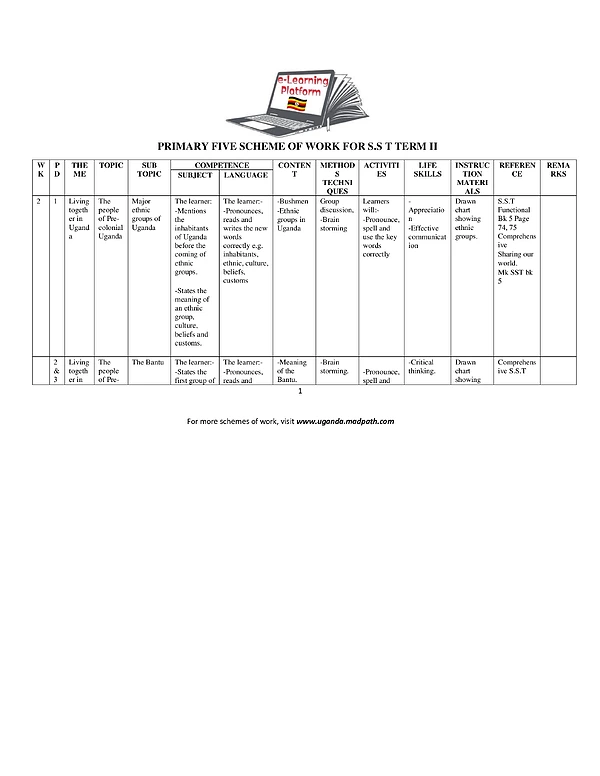 P.5 S.st Scheme Term 2