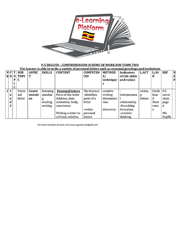 P.5 ENG Comp Term 2