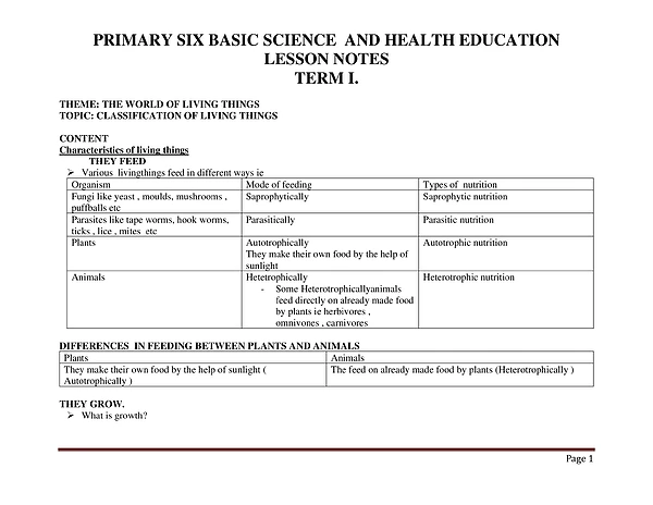 p.6 primary six sci notes teacher
