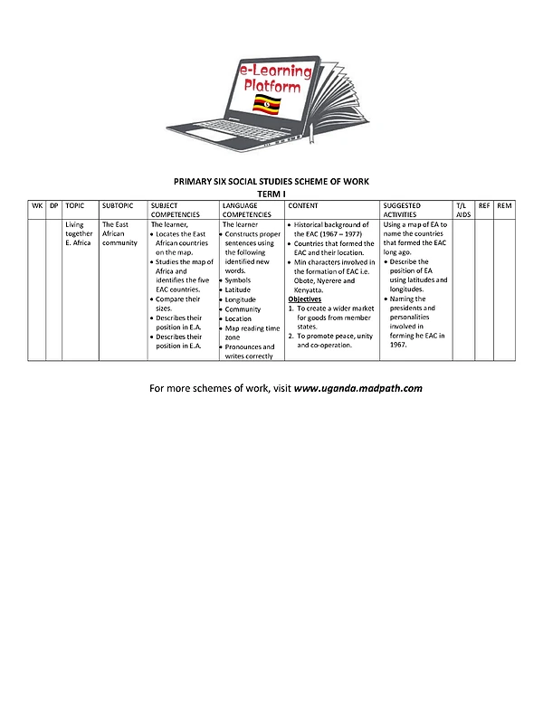 SST Scheme p.6 Term One
