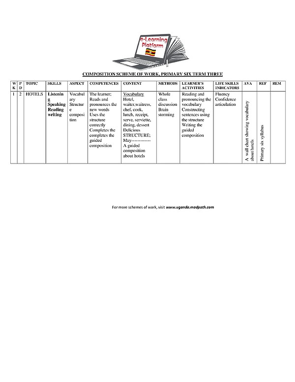 p.6 composition scheme term 3