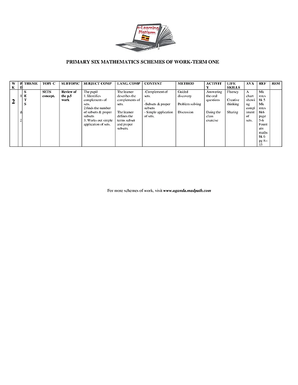 MTC p.6 Scheme of Work Term One