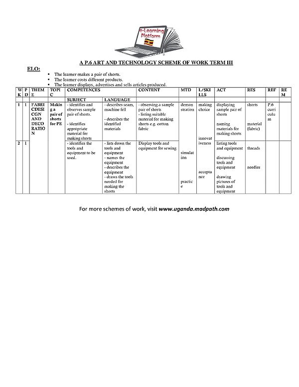 p.6 art term iii