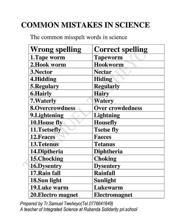Common Mispelt Words in Science