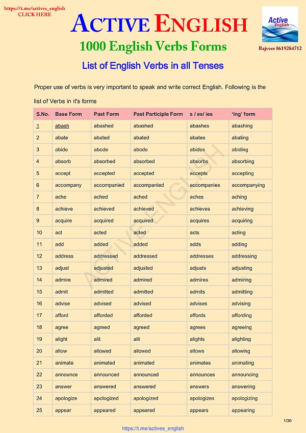 Verbs Forms ENG