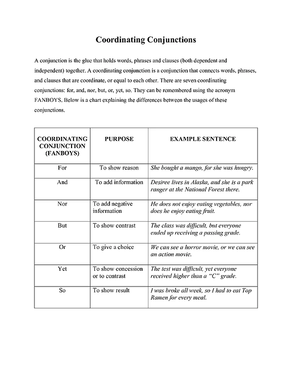 Coordinating Conjunctions Guide