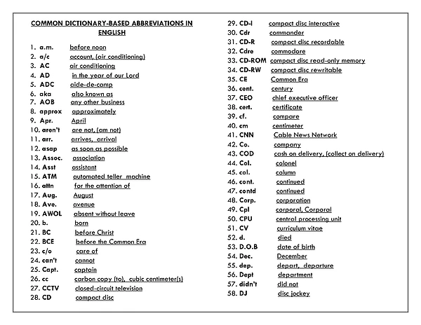 english abbreviations