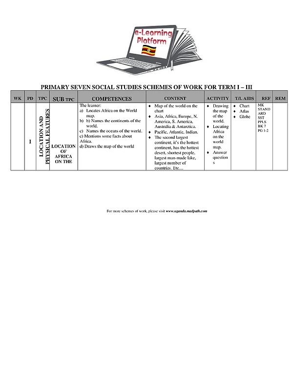 P7 SST Schemes Iii